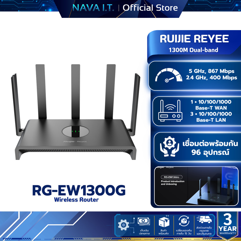 Ruijie-Reyee เราเตอร์ RG-EW1300G (Wi-Fi) AC1300 Dual-band Gigabit Wireless Router