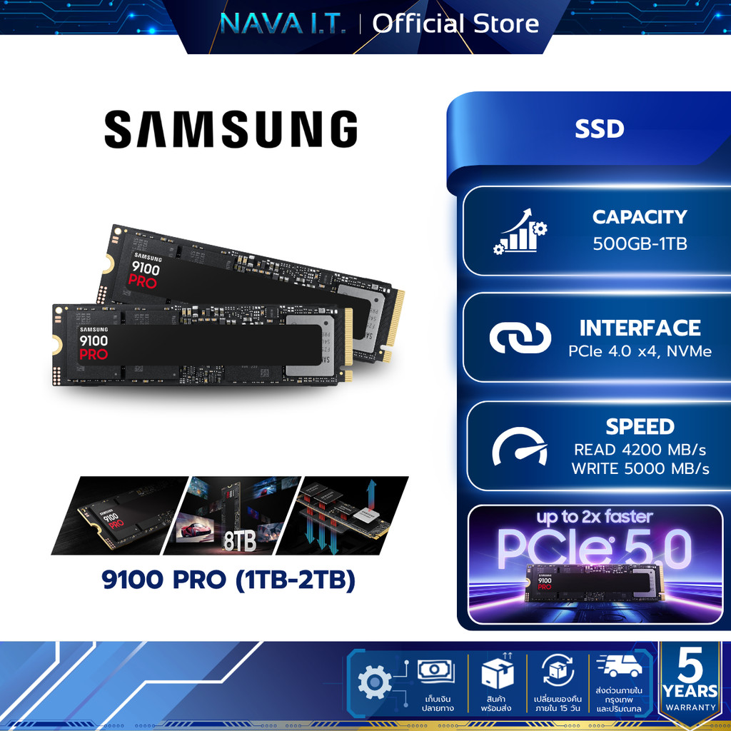 SAMSUNG SSD (เอสเอสดี) 9100 PRO 1TB-2TB NVMe M.2 WARRANTY 5 YEARS