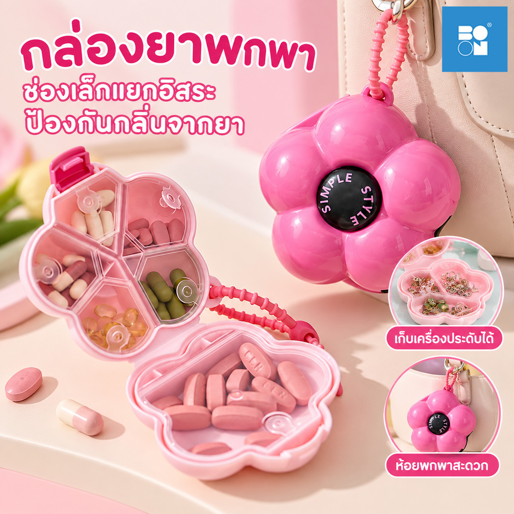 กล่องใส่ยา กล่องจัดระเบียบ กล่องยา พร้อมช่องแบ่ง ป้องกันฝุ่นและความชื้น สีสันลูกกวาด ลายการ์ตูน​ พกพาสะดวก