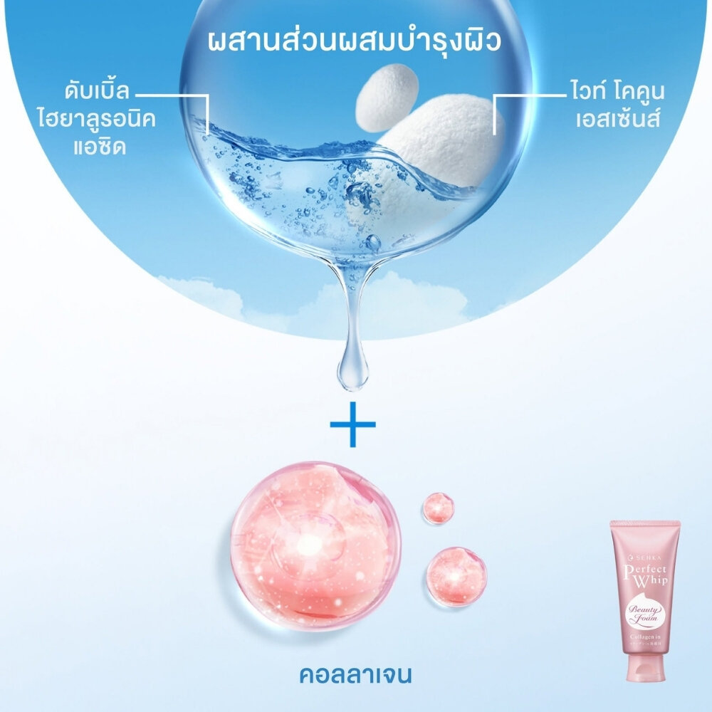 Senka Perfect Whip Collagen In 120g เซนกะ คลีนเซอร์ ครีม — صورة 3