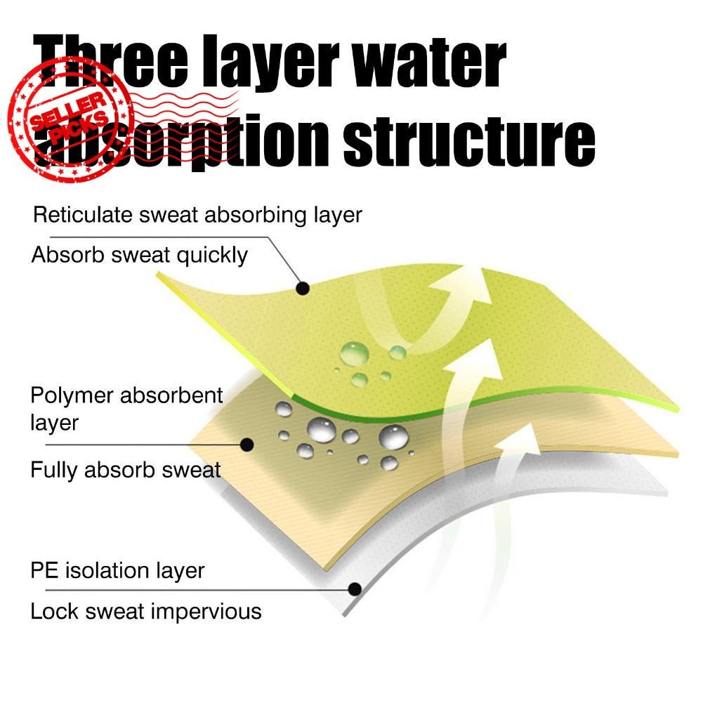 สติกเกอร์ดูดซับเหงื่อ N7 M3 บางเฉียบ ระบายอากาศได้ดี