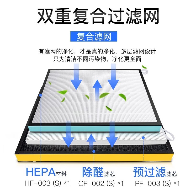 Boxuan ปรับให้เข้ากับเครื่องฟอกอากาศ Smith KJ800F-C15-PF ไส้กรอง KJ455F/856C/400C-FT