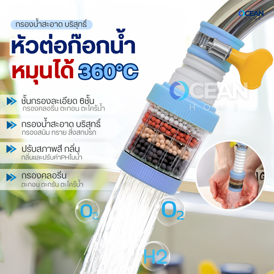 หัวต่อก๊อกน้ำ(รุ่นอัพเกรดปรับค่าPHในน้ำ)หมุนได้ 360°Cชั้นกรอง 6ชั้น กันน้ำกระเด็น หัวกรองก๊อกน้ำ  ที่กรองน้ำ  หัวกรองน้ำ