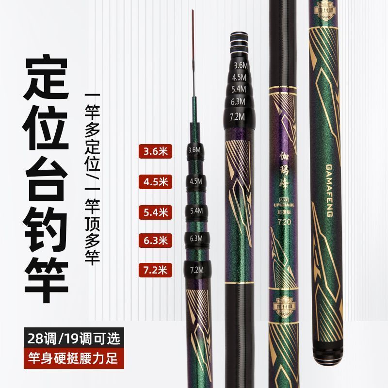 Gamma Peak รูปแบบใหม่ Multi-ส่วนแบบพับเก็บได้ตําแหน่งเบ็ดตกปลาแสงอัลตร้าซุปเปอร์ฮาร์ดปรับเบ็ดตกปลา 7