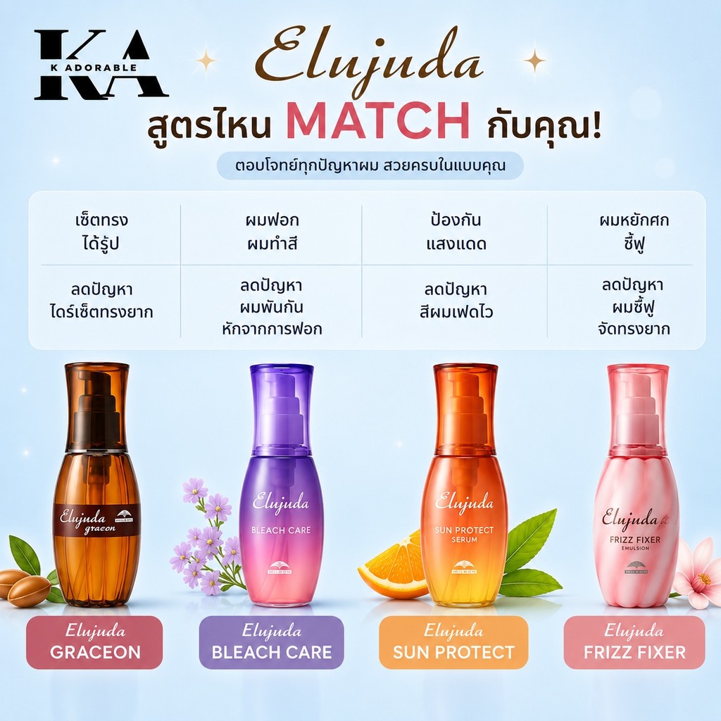 [มีส่งทันที!!!] MILBON​ Elujuda 120 ml. รวมครบทุกสูตร เซรั่มบำรุงเส้นผมชนิดไม่ต้องล้างออก