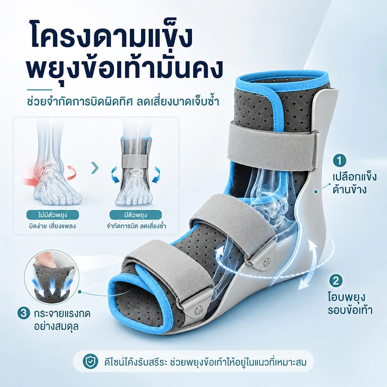 Ankle Support Walking Boot รัดข้อเท้าพร้อมส่ง ปรับได้ พยุงข้อเท้า เฝือกอ่อนคุณภาพ ใช้บาดเจ็บข้อเท้า