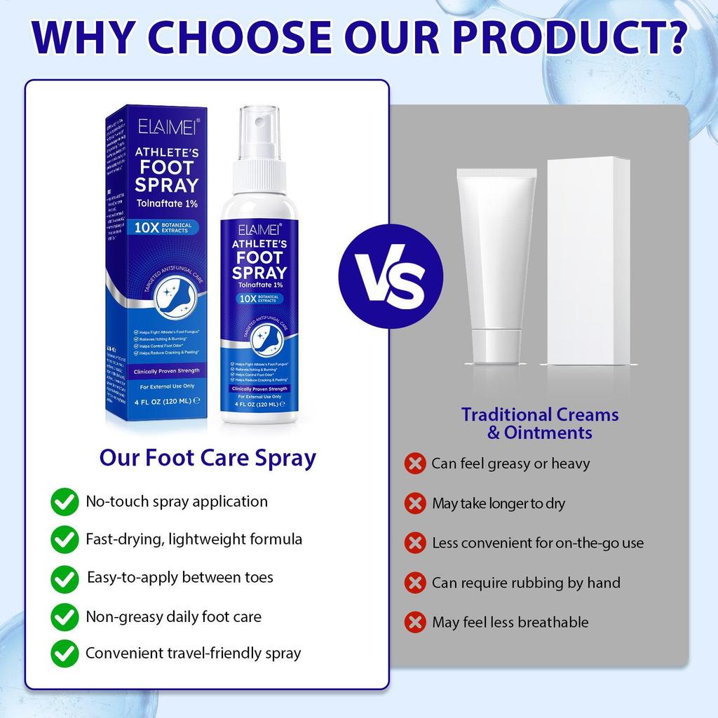 Athlete Foot Spray Itch Relief Quick-Drying Liquid 120ml Peeling Athlete Foot Spray ช่วยให้
