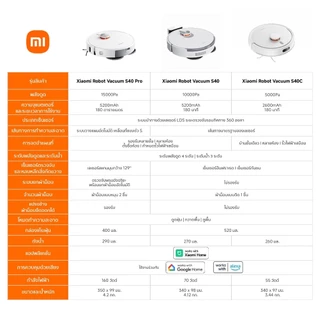 Xiaomi Robot Vacuum S40 Pro หุ่นยนต์ดูดฝุ่น I แรงดูด 15000Pa I การทำความสะอาดพรมอัจฉริยะ การสแกน 360° I ป้องกันการพันกัน