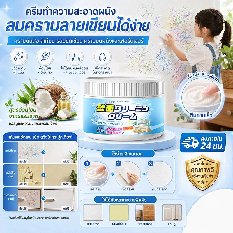 น้ำยาทำความสะอาดผนังและเฟอร์นิเจอร์ เหมาะสำหรับพื้นผิวสีขาว เฟอร์นิเจอร์ และประตู ขจัดคราบน้ำ คราบไขมันฝังแน่น และคราบสก