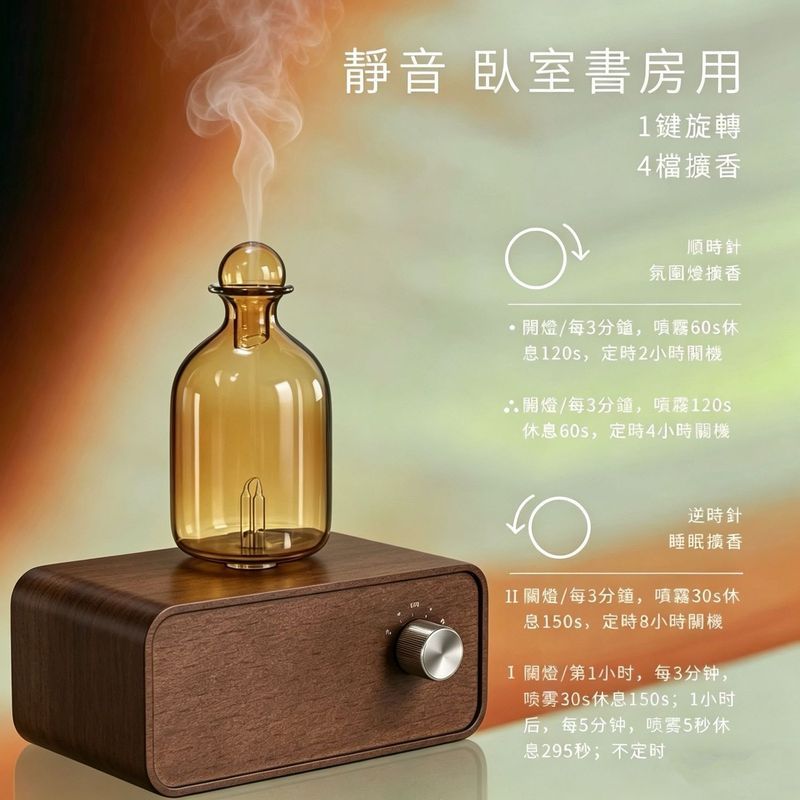 น้ํามันหอมระเหยบริสุทธิ์ Atomizing Waterless Aroma Diffuser ชาร์จ Retro Aroma Diffuser โคมไฟในครัวเร