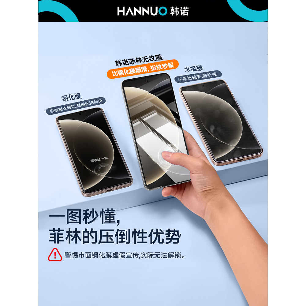 [ปลดล็อคที่สองอัลตราโซนิก] Hannuo เหมาะสําหรับ Xiaomi 15spro ฟิล์มโทรศัพท์มือถือ Hanjiang สไตล์ใหม่ 