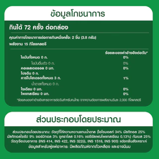 [แพ็ค 6 ขวด] Dentyne Splash Hypermint เดนทีน สแปลช ไฮเปอร์มินต์ แบบขวด 24 เม็ด (45.6g)