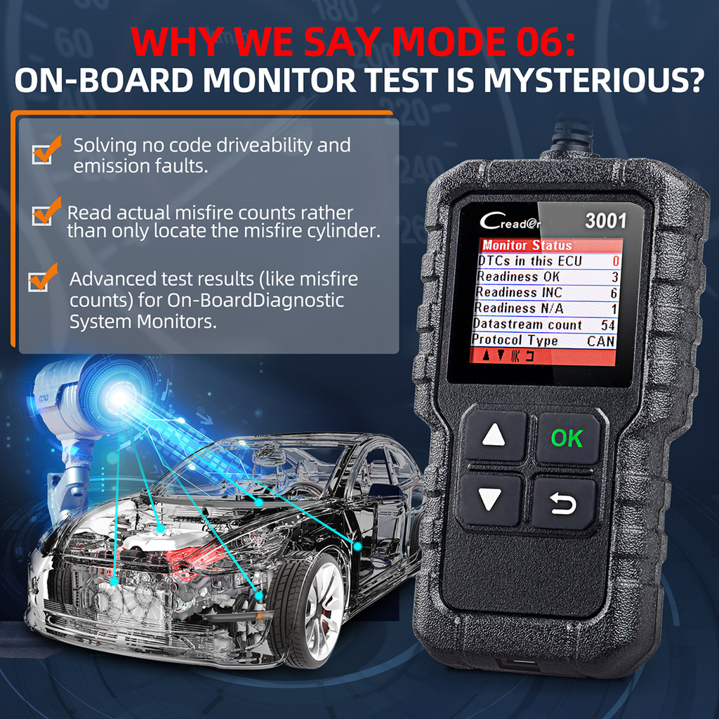 LAUNCH CR3001 เครื่องมือสแกนรถยนต์ OBD2