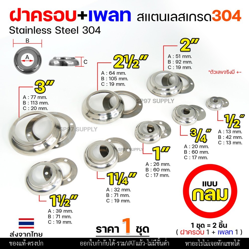 (ราคา1ชุด) ฝาครอบ กลม+เพลทกลม สแตนเลส เกรด304 ใช้สำหรับ ครอบท่อ ตามขนาดต่างๆ (1ชุดมี ฝาครอบ1ตัว+เพลท1ตัว)