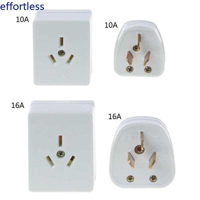 EL 10A 16A ซ็อกเก็ตติดผนัง Surge Protector Outlet เปลี่ยนสําหรับ Home School Office