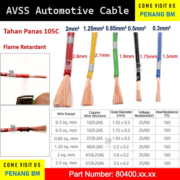 [1 เมตร] Wayar Automotif 2mm2 JAPAN AVSS 0.3 0.5 0.85 1.25 MM2 PURE COPPER ANTI FLAME AUTO WIRE CABL