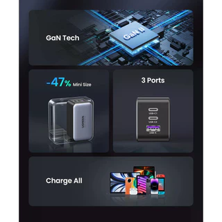 UGREEN 65W GaN Charger 2C1A Fast Charger QC 4.0 PD3.0 สําหรับ iPhone Samsung Xiaomi Huawei แล็ปท็อปแท็บเล็ต