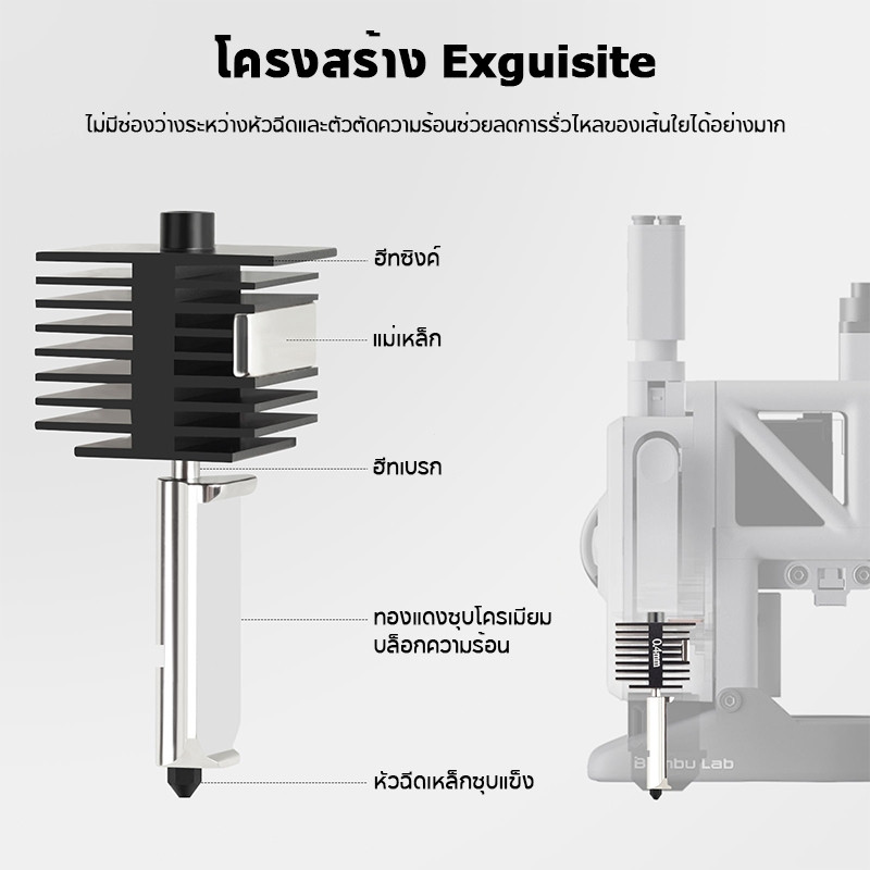 Bambu Lab A1 Series Hotend เครื่องทําความร้อน 3d เครื่องพิมพ์ Accesories