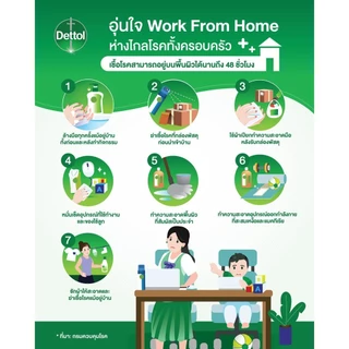 Dettol เดทตอล อิสอินเฟคแทนท์ สเปรย์ ฆ่าเชื้อแบคทีเรีย และเชื้อรา สำหรับพื้นผิว 450 มล.