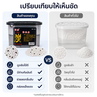 กล่องดูดความชื้น 500ml ถ่านกัมมันต์ เม็ดดูดชื้น ลดกลิ่นอับ ใช้ในตู้เสื้อผ้า ตู้รองเท้า ห้องน้ำ รถยนต์ ห้องนอน