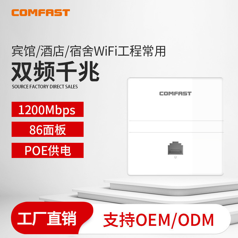 COMFAST CF-E538AC Gigabit Wireless ap Indoor Dual Band 1200M Hotel Engineering In-Wall Type 86 แผง