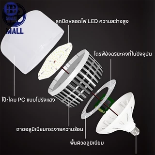 หลอดไฟ LED E27 300W 400W วัตต์ BULB หลอดไฟพลังงานสูงหลอดไฟ ไฟตุ้ม ไฟตั้งแคมป์ ไฟร้านค้า ไฟ