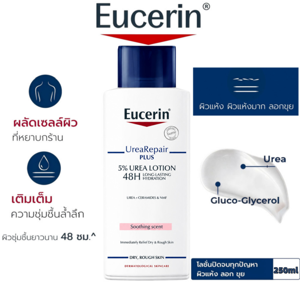 Eucerin Spotless Brightening Body Lotion 250ml | โลชั่นบำรุงผิวกาย ลดจุดด่างดำ ผิวกระจ่างใส สีผิวสม่ำเสมอ ชุ่มชื้นขึ้น