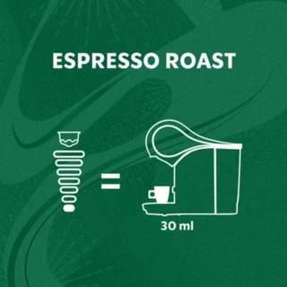 STARBUCKS BY NESCAFE DOLCE GUSTO ESPRESSO DARK ROAST 12แคปซูล/กล่อง (3กล่อง)