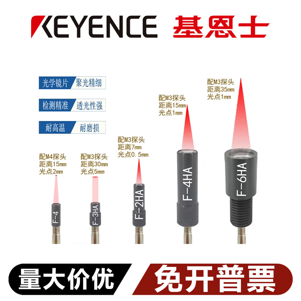 ยี่ห้อใหม่ Keans เลนส์โฟกัสแบบออปติคัล F-2HA/3HA/4HA/5HA/6HA F-1/2/4/5