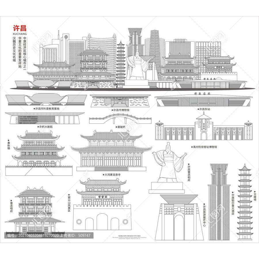 D457 Henan Xuchang City AI Vector Landmark Travel Architecture โปสเตอร์ออกแบบ Line Draft City Silhou