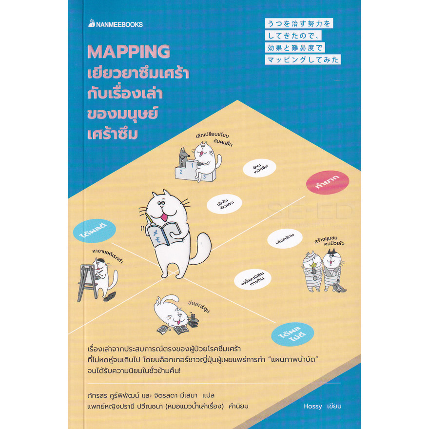 Bundanjai (หนังสือ) Mapping เยียวยาซึมเศร้า กับเรื่องเล่าของมนุษย์เศร้าซึม