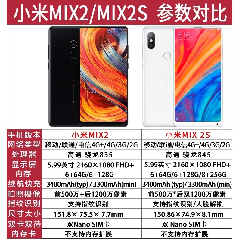 MIUI/Xiaomi MIX 2S Snapdragon 845 Full Screen Support Brush win10 Ceramic Smart Game ของแท้โทรศัพท์ม