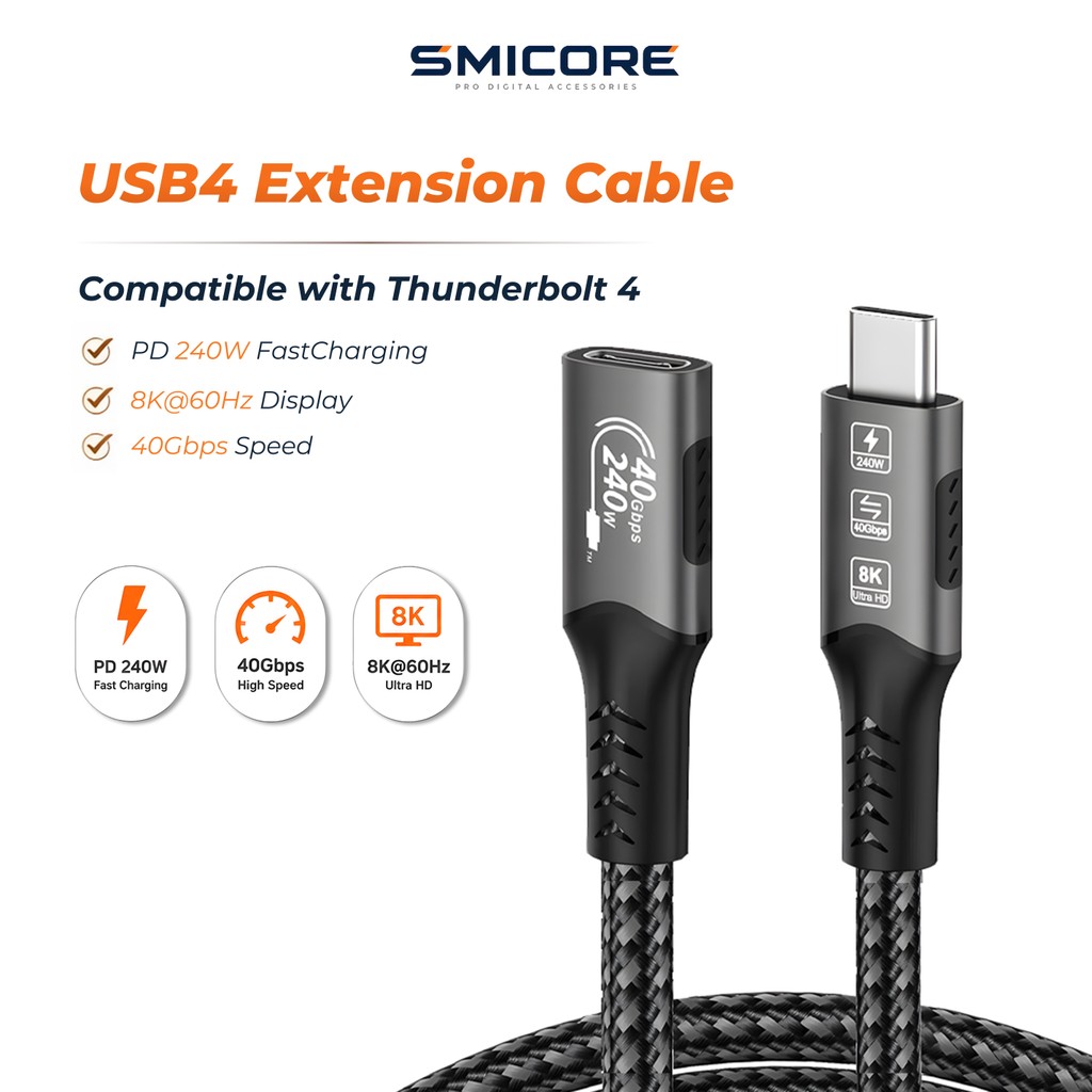 สายต่อขยาย Type-C USB4 ชาย-หญิง 40Gbps PD240W 8K60Hz รองรับ Thunderbolt 4 ขนาด 0.5m/1m/1.8m