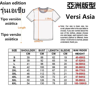 2026 ฟุตบอลโลก นอร์เวย์ เหย้า เสื้อเจอร์ซีย์