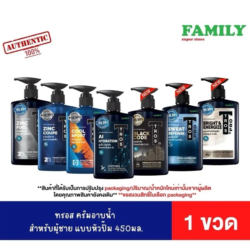 Tros ทรอส ครีมอาบน้ำ สำหรับผู้ชาย แบบหัวปั๊ม 450 มล.