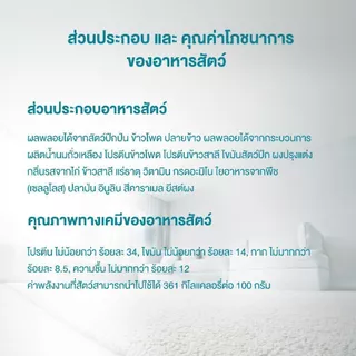 [เลือกขนาดได้] Purina One อาหารแมวชนิดเม็ด สูตรควบคุมขนก้อน