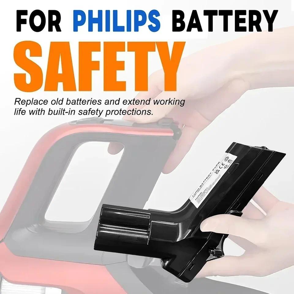 【QJ】25.2V แบตเตอรี่ทดแทนสําหรับเครื่องดูดฝุ่นไร้สาย Philips FC6904/01 XC7055/01 XC7041/01 XC7042/01 