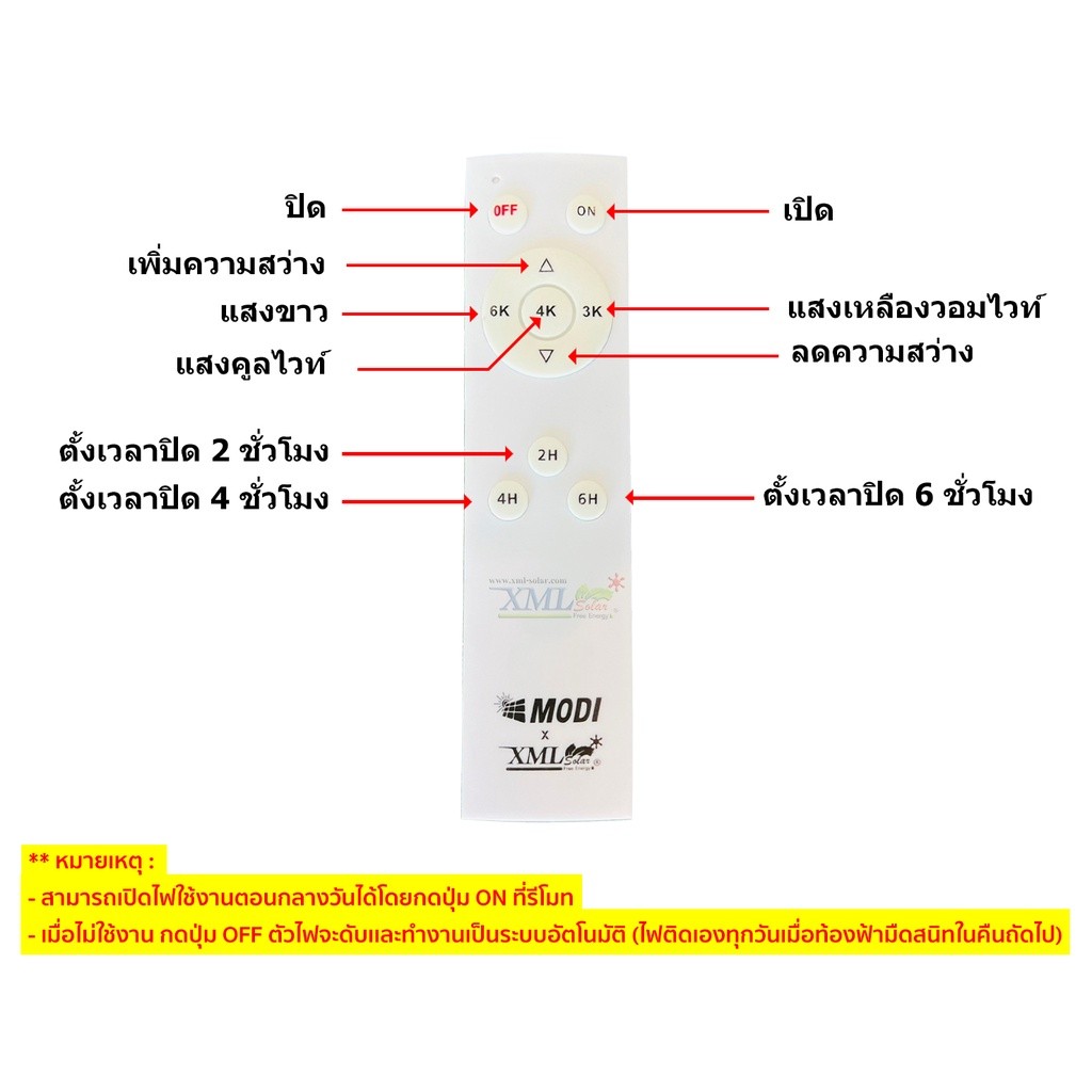 โคมไฟโซล่าเซลล์ ทรง Highbay 400W แบรนด์ Modi XML-Solar (เปิดได้ 3 แสง) - รูปที่ 5
