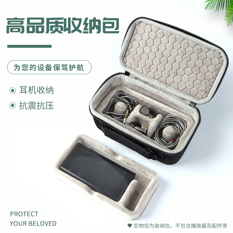 เหมาะสําหรับ Shanling M8/M6/M6PRO/M5S/M2X M3X Player Storage Protection Hard Shell กระเป๋าชุดกล่อง