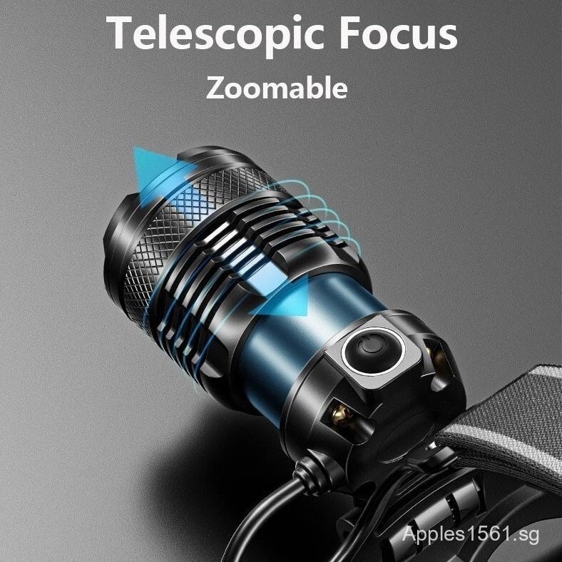 Smilingshark TD8018 LED headlight M77 3 modes Zoomable TypeC headlamp Super Bright Headlights 8400lu