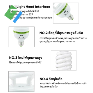หลอดประหยัดไฟ ไฟ LED หลอดไฟเกลียว หลอดไฟรุ่นเฮอริเคน 26W / 40W / 85W ขั้วเกลียว E27