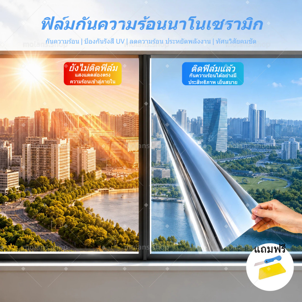 ฟิล์มติดกระจก Molans ฟิล์มกันความร้อนแบบวันเวย์ ป้องกันรังสียูวี 99% ติดตั้งด้วยไฟฟ้าสถิต ไม่ใช้กาว สำหรับกระจกบ้าน