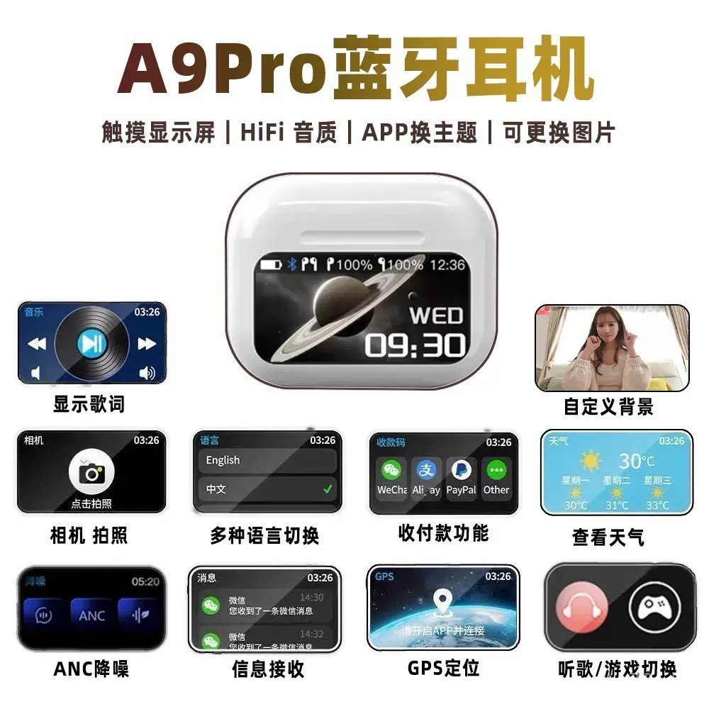 ชุดหูฟัง A9pro In-Ear ANC Active Noise Cancellation หน้าจอสีอัจฉริยะ