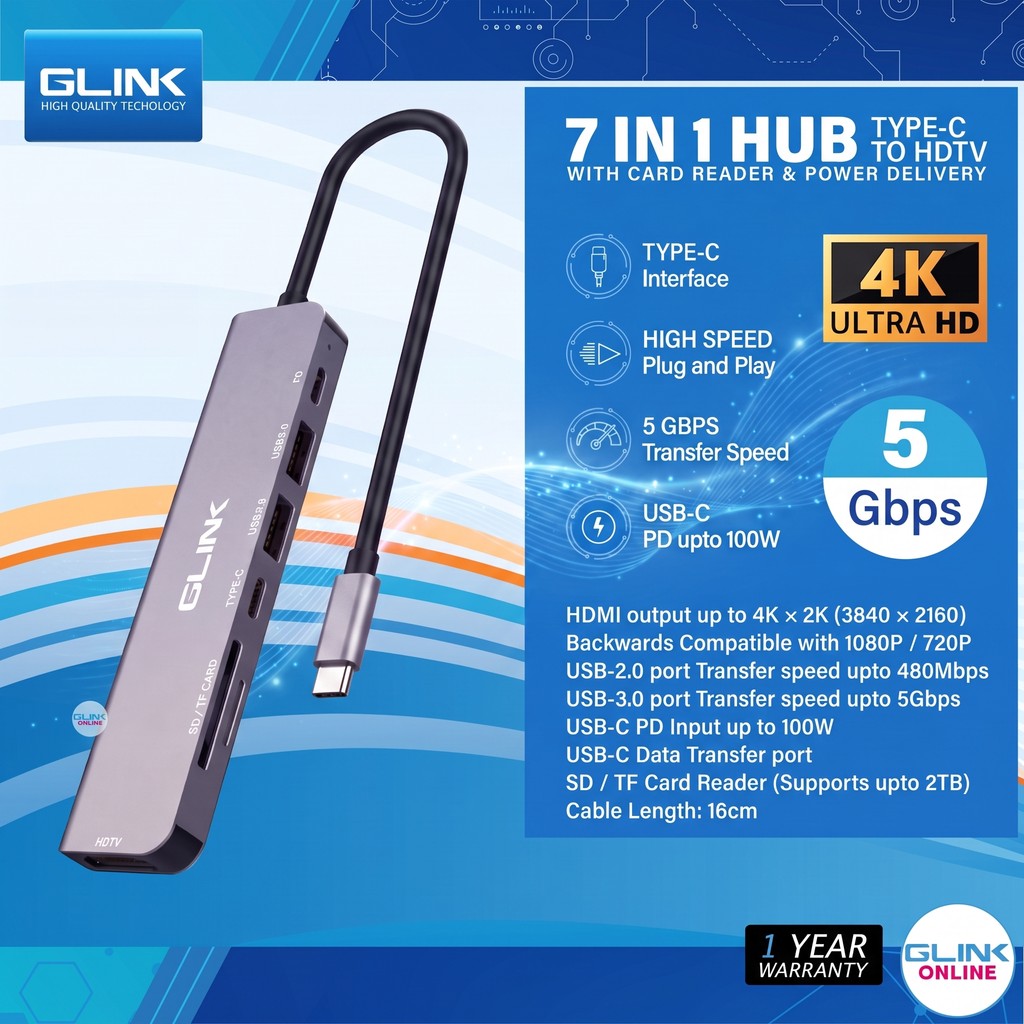 มาตรฐาน GLINK GL-063 USB Type-C To HDMI 4K 30Hz+PD 100W+USB3.0/USB2.0+SD/TF Card Hub 7 In 1 ฮับ TypeC ตัวแปลงสัญญาณ