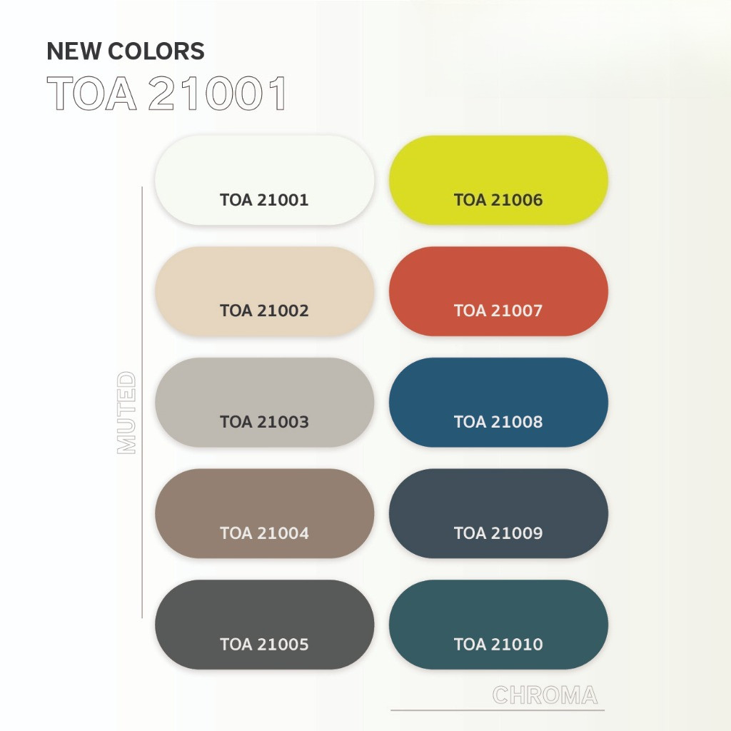 TOA สีทาบ้าน เฉดสี 21001 กึ่งเงา SuperShield,Duraclean A+ กึ่งเงา 3.5 ลิตร สีทาภายนอก สีทาภายใน จับค