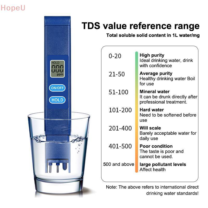 [HopeU] TDS Meter เครื่องทดสอบคุณภาพน้ําแบบดิจิตอลความแม่นยําสูง PH Meter 0-9990ppm เครื่องวัดเครื่องวิเคราะห์ความบริสุทธิ์น้ํา