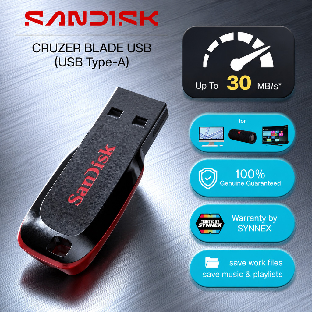 SanDisk CRUZER BLADE USB แฟลชไดร์ฟ 128GB, USB2.0 (SDCZ50-128G-B35)