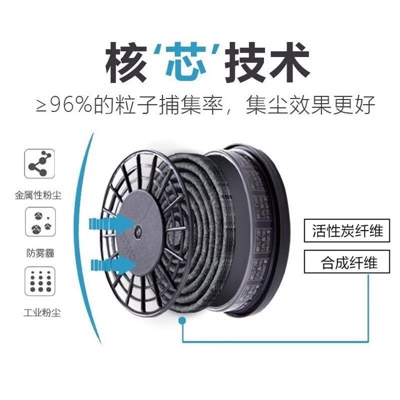 Japan Shigematsu Antidust U2K Washable Filter Element Antidust Poison Industrial KN95 Mask Electric 