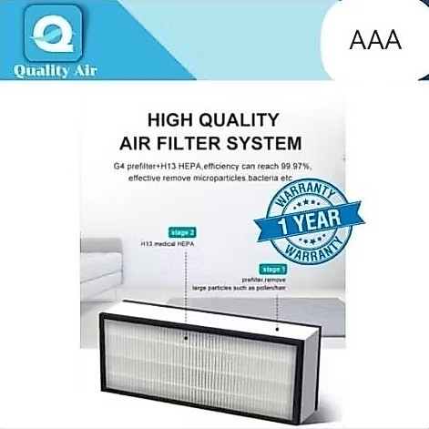 ไส้กรองอากาศเครื่องฟอกอากาศERV(Hepa​13+Activated​Carbon)​