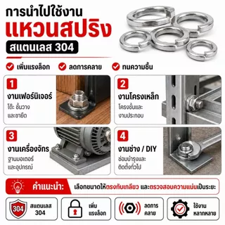 แหวนสปริง แหวนล็อคสปริง สแตนเลส 304 M6 M8 M10 M12 ใช้กับสกรู น็อต ทุกชนิด ป้องกันหลุดคลาย